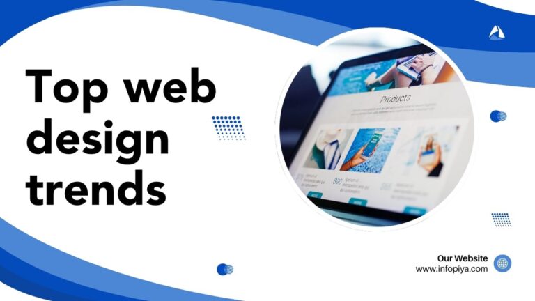 Top Web Design Trends for 2024