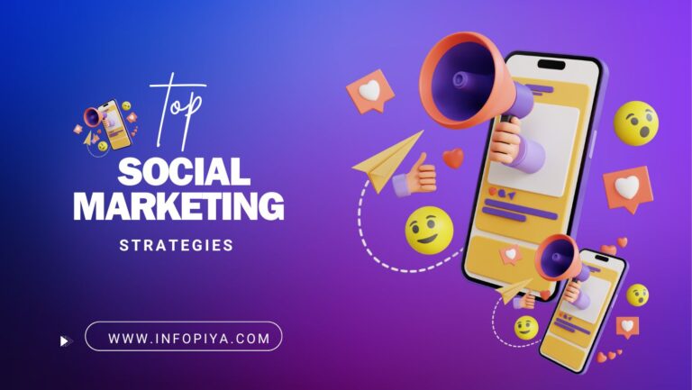 Social Media Marketing Strategies